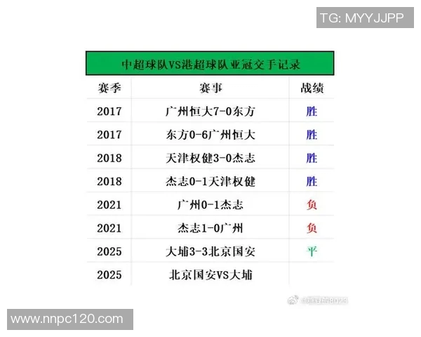 2019年上海申花与北京国安激战回顾：精彩瞬间与赛季影响分析