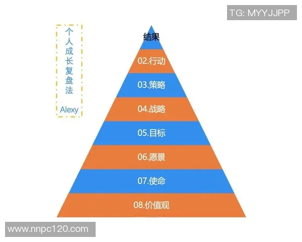 年青人如何在巴塞尔的挑战中找到自我成长与未来发展的新机遇