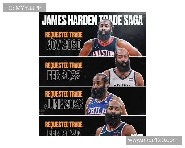 哈登状态下滑引发76人续约犹豫或将调整四年16亿合同计划