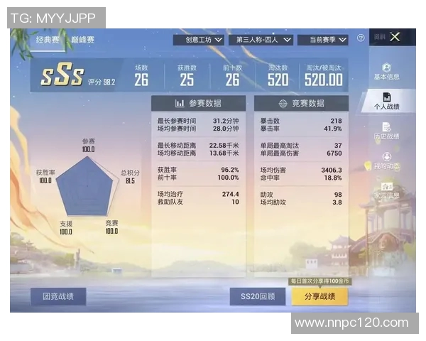 和平精英赛季实力榜更新BLG战队表现突出创下新高MBA