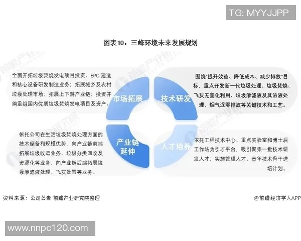 成都网球队个人能力分析与提升策略探讨 成都网球队个人能力分析与提升策略探讨