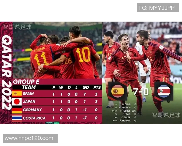 西班牙与德国足球对决胜负分析及比分预测展望