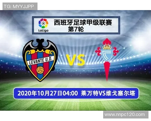 莱万特与塞尔塔对决分析及赛前预测详解