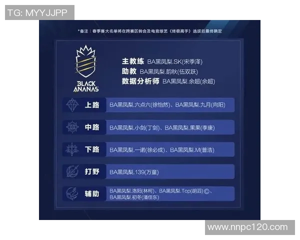 王者荣耀比赛经验排行榜揭晓WE战队荣登第六名引发热议