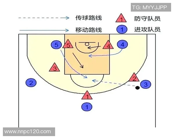 西安篮球队防守策略深度分析与战术解读